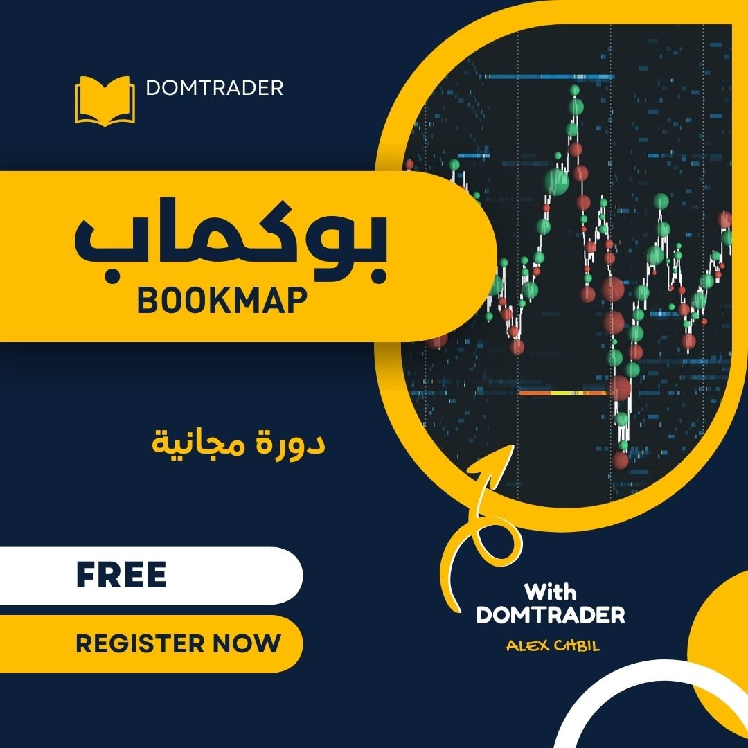 bookmap